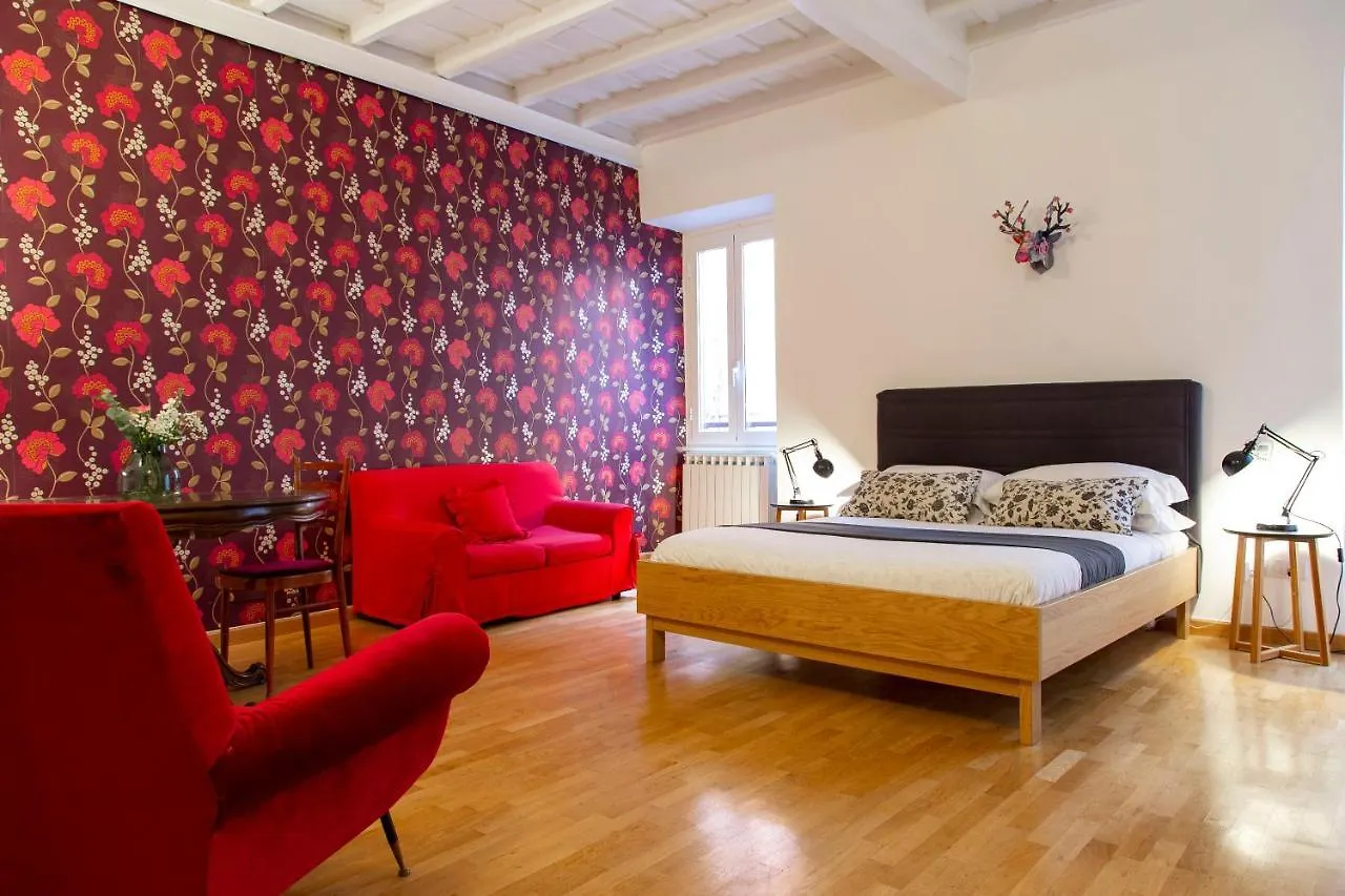 Trasteverehome - Paglia House Of 17Century In Trastevere Ρώμη